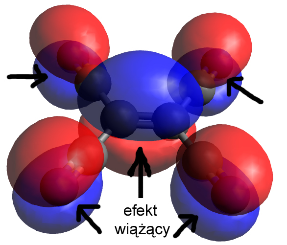 grafika7